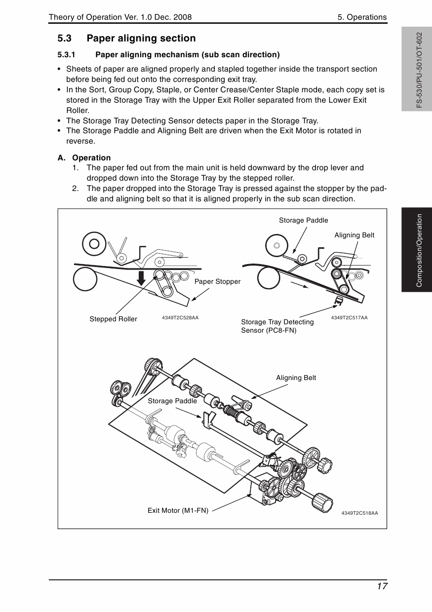 Konica-Minolta bizhub 222 282 362 THEORY-OPERATION Service Manual-6